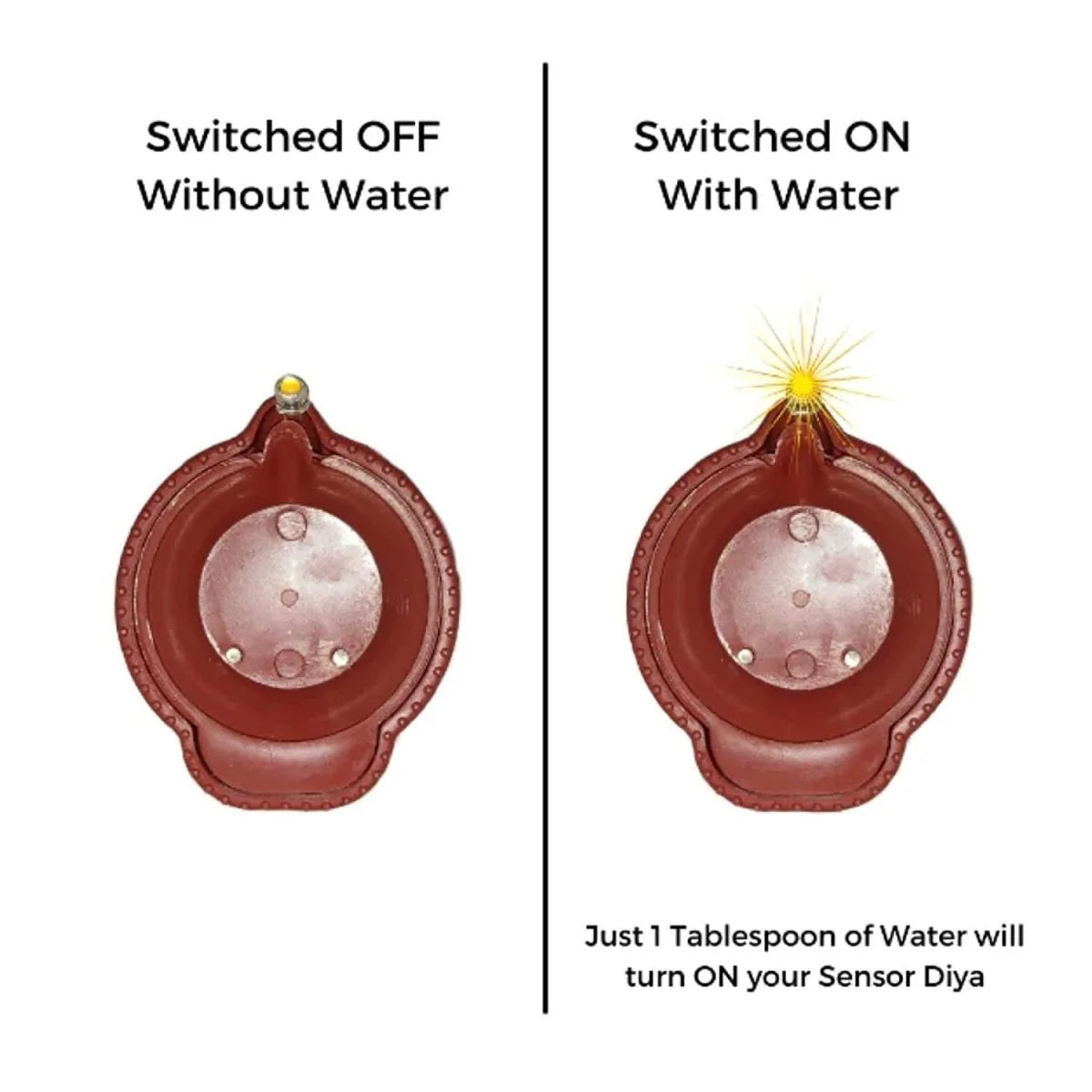 Smokeless Water Senor Diyas ( RE-USABLE & LONG LASTING)